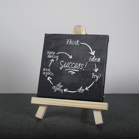 Easel Stand with Mini Canvas Motivational Quote “Success Cycle” for Office/Desk Decor/Home Decoration/Gift Purpose/Table Decorative Showpiece.